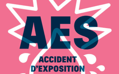 Accident d’exposition sexuelle (AES)